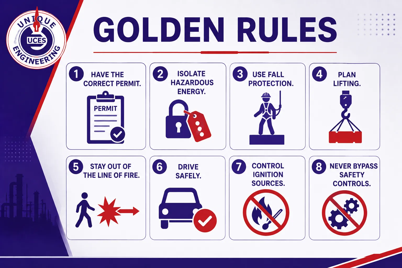HSE Golden Rule poster